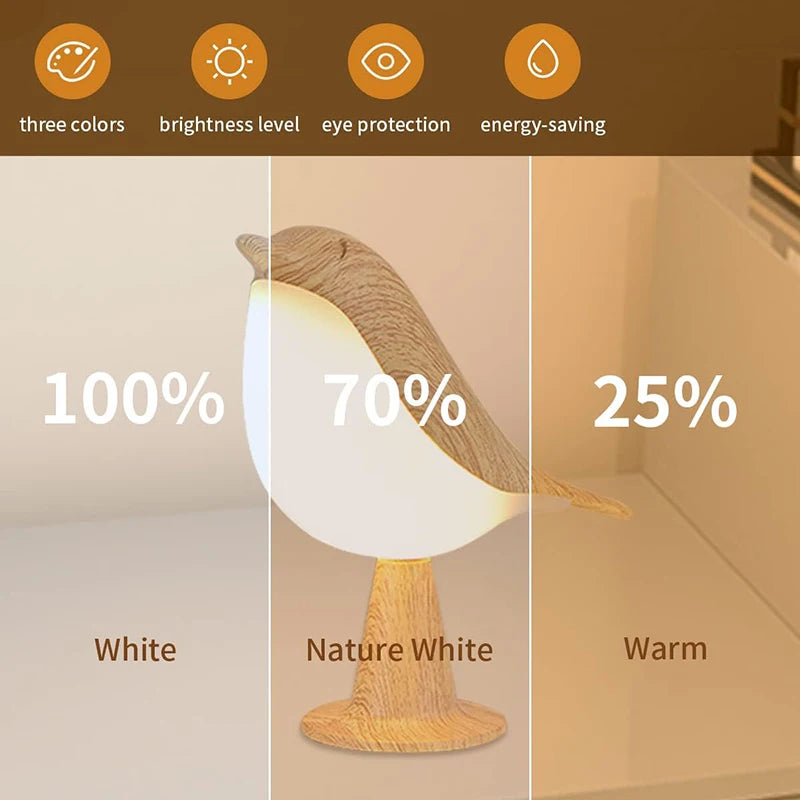 The Bird Lamp Touch Control